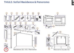 Część do profilu podtrzymującego przedsionek Thule Panorama